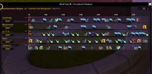 in game Lorrgs like display and import