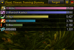 ThreatMaster in Action