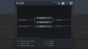FLOW: one arrow per pair of boxes, however many links share it, and pips walk wherever something moves.
