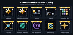 Every machine shows what it is doing