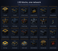 130 blocks, one network