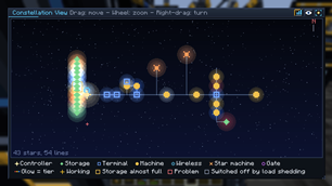 Constellation View