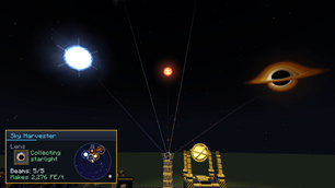 Photon Mode