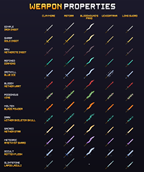 09_weapon_properties.png