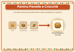 paninopanelleecrocche.png