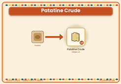 patatinecrude.png