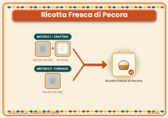 ricotta.png