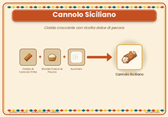 cannolo.png