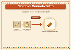 cialda_cannolo.png