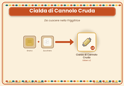 cialda_cannolo_cruda.png