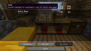 Ledger: by shop
