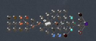 Overgeared