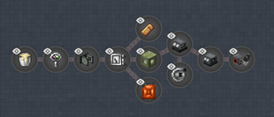 Create: Diesel Generators