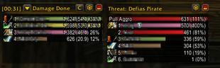 ThreatMeter