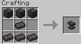 Netherite Anvil Crafting Recipe