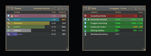 Threat windows