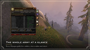 The whole army at a glance