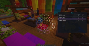Macro Example 2 Interface And List Commands