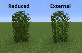 Reduced mode / External mode