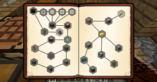 Technicality Tree Preview