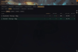 ArenaIO_MyTeam.PNG