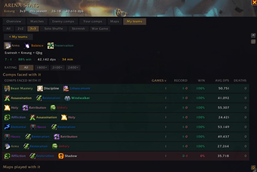 ArenaIO_MyTeam2.PNG