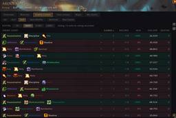 ArenaIO_EnemyComps.PNG