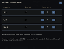 Lower-rank modifiers