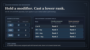 Choose your lower-rank modifiers