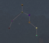 advancement 6