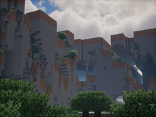 Farlands