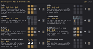 How a door is made