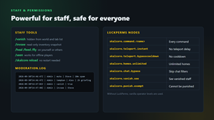 04-staff-and-permissions.png