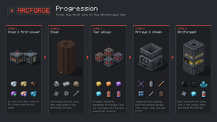 02_progression.png