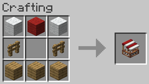 Daily Shop Crafting Recipe