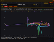 Chart tab.png