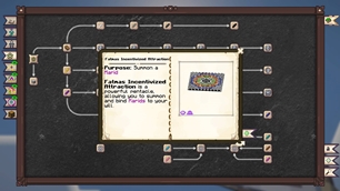 Dictionary of Spirits