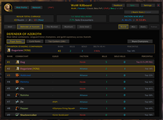 Defenders of Azeroth Leaderboard