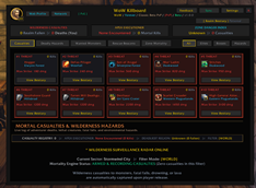 Apex Bestiary & Wilderness Casualties
