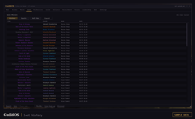 Loot history that writes itself