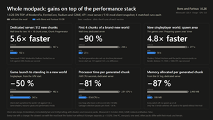 1.0.26: world generation on top of the performance stack