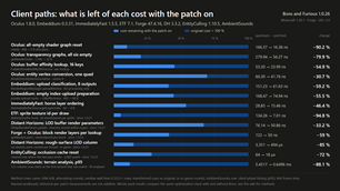 1.0.26: Client paths: what is left of each cost with the patch on