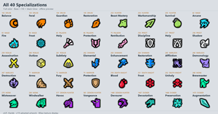 Spec icon