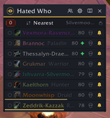 Test Names  to Show names