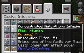 Creative Tab