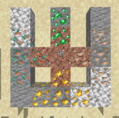 OreVersion1.0(2).png if ores are touching vertically or horizantaly they have something in common.