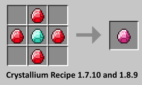 Crystallium Recipe (1.7.10 and 1.8.9)