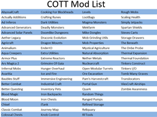 Mod List