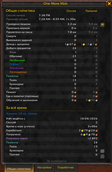 RU Вся статистика
