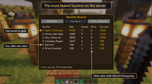 06-hunters-leaderboard.png
